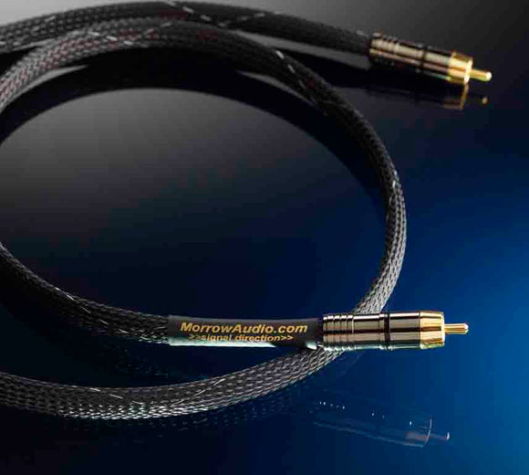 Digital Cables (AES/ EBU, HDMI, TosLink, Ethernet)