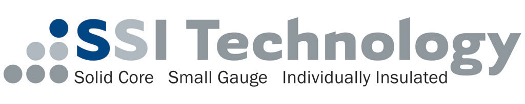 Experience your music like never before...