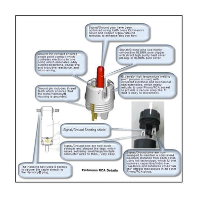 MA1 Interconnect Pair - 8 SSI Wires - Morrow Audio